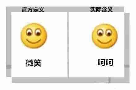 QQ、微信最常用聊天表情包是这个~笑死我了
