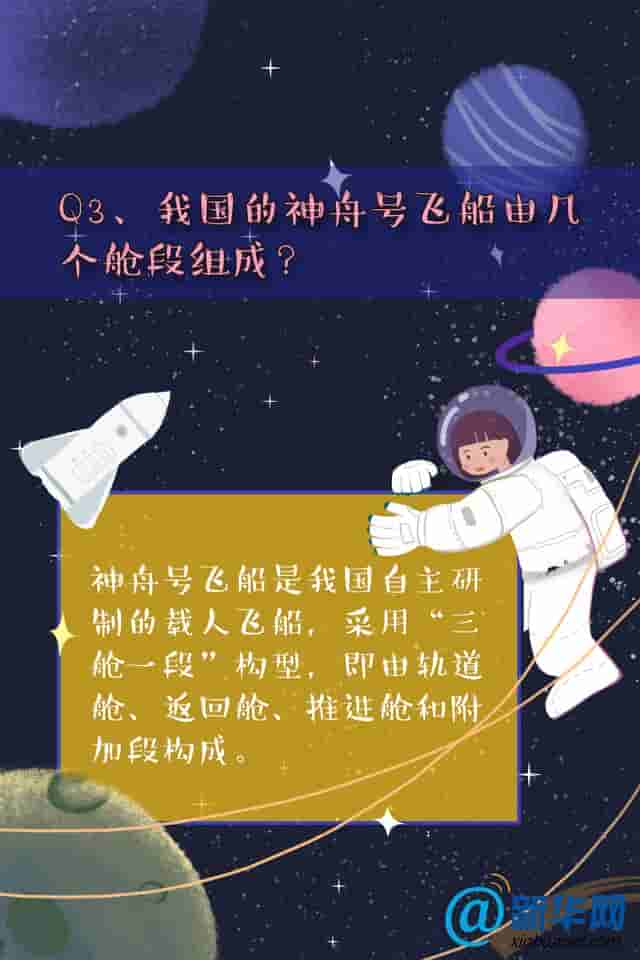 世界航天日｜航天科普知识问答，看你知道多少？