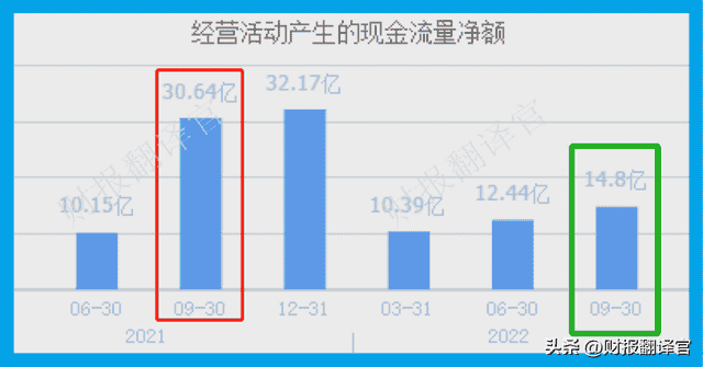 国内唯一一家核级钠生产集团，拥有全球最大的钠基地，市盈率仅7倍