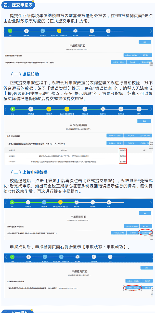 财务必知：2023企业所得税汇算清缴要点内容及网上申报操作指引