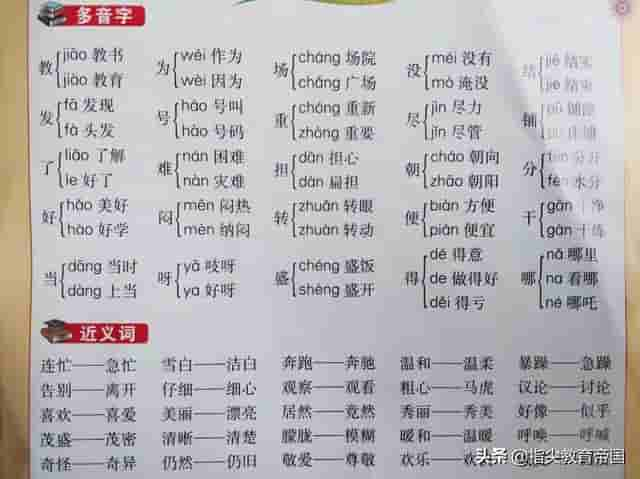 二年级语文期末复习：易错字、多音字、近义词、反义词、成语分类