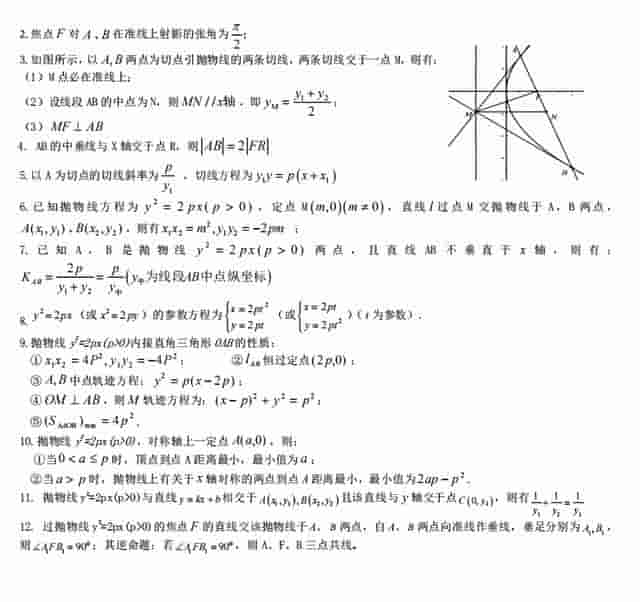 高中数学抛物线的二级结论大全，关注转发可得电子版（共15页）