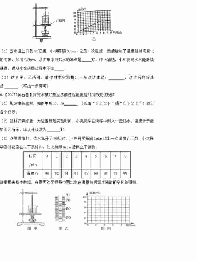 「初中物理复习」汽化与液化 白雾、白气是？与沸点有关的因素？