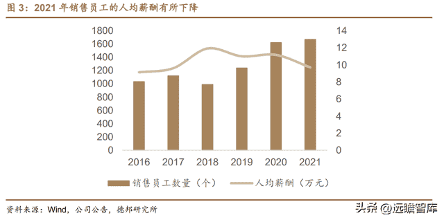 稳中求变，制胜舌尖，中炬高新：聚焦调味，业绩稳健，居行业前列