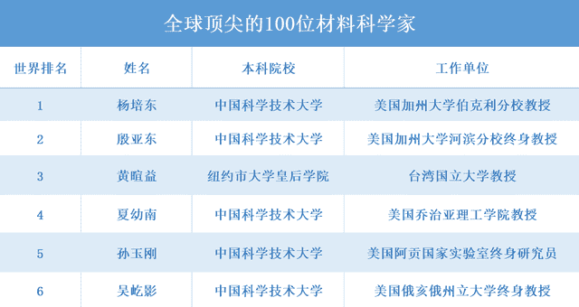 美、日、荷达成芯片联盟，国产芯片再遇危机，自主研发如何突围？