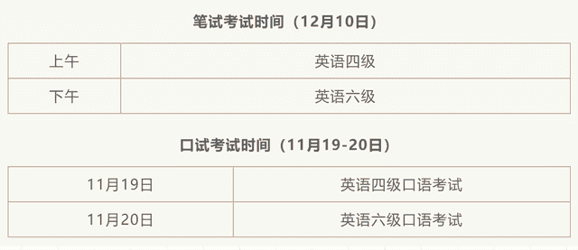 下半年全国大学英语四、六级考试报名时间公布