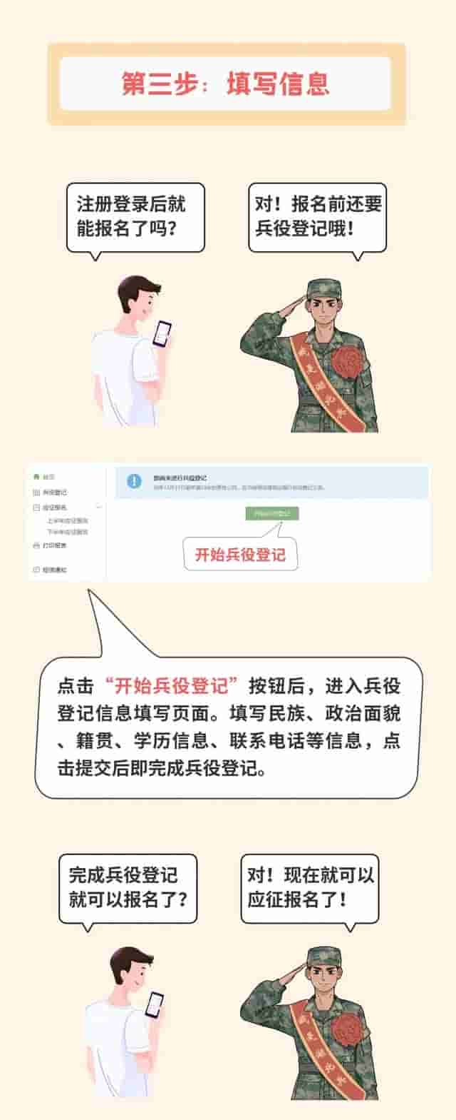 2023年征兵今日开启！附报名全攻略