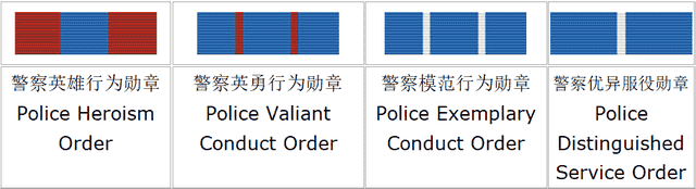 从以色列女警看该国警衔、勋章和轻武器，还在装备M1卡宾枪