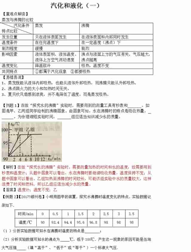 「初中物理复习」汽化与液化 白雾、白气是？与沸点有关的因素？