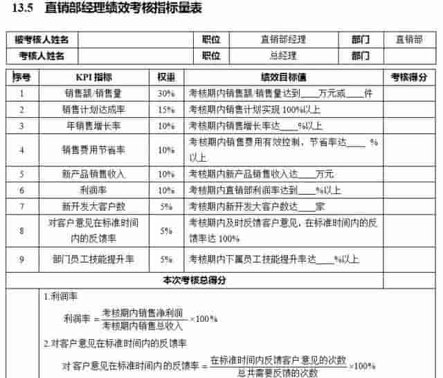 经典分享：销售部7大岗位关键绩效考核指标 （内附具体操作步骤）