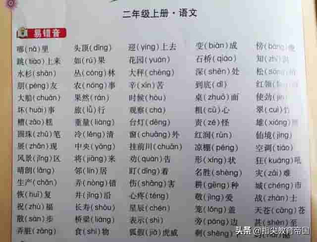 二年级语文期末复习：易错字、多音字、近义词、反义词、成语分类