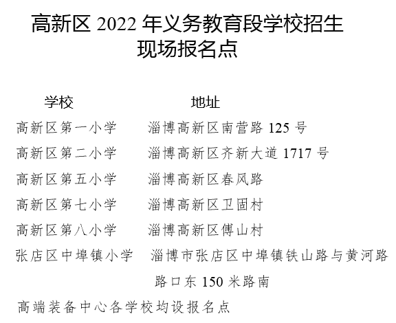 事关义务教育段学校招生！淄博高新区发布最新意见