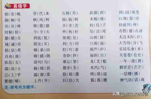 二年级语文期末复习：易错字、多音字、近义词、反义词、成语分类