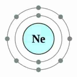 奇妙的化学元素——氖