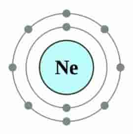 氖元素(奇妙的化学元素——氖)