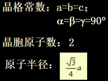 什么是工程材料、性能、金属缺陷！！！