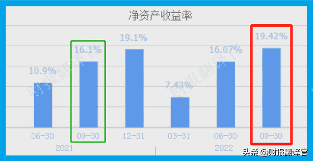 国内唯一一家核级钠生产集团，拥有全球最大的钠基地，市盈率仅7倍