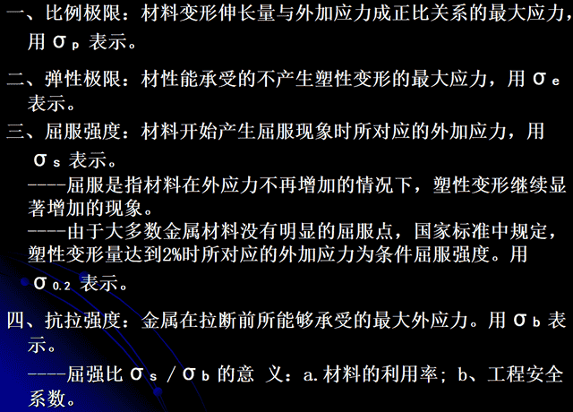 什么是工程材料、性能、金属缺陷！！！