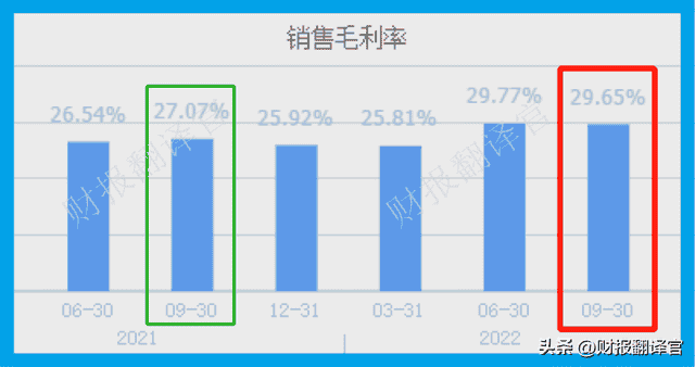 国内唯一一家核级钠生产集团，拥有全球最大的钠基地，市盈率仅7倍