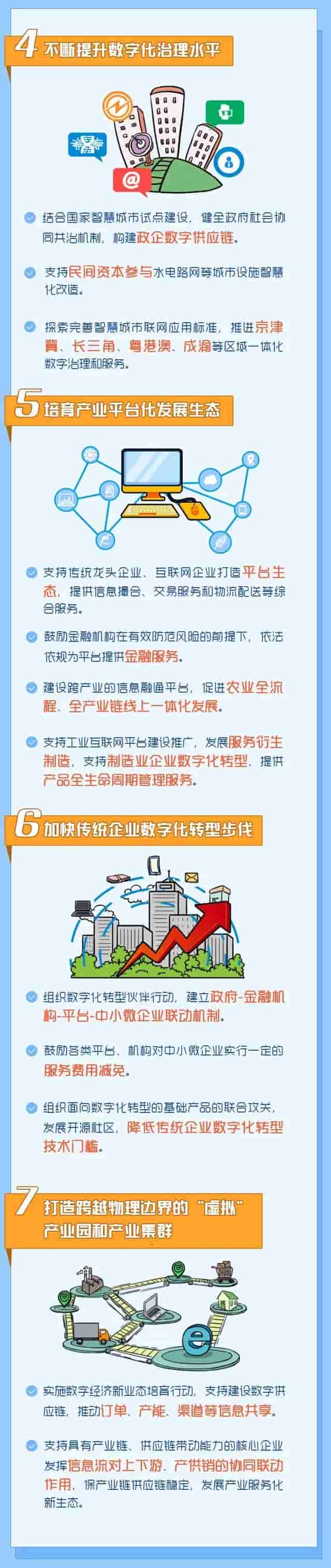 新个体经济来了！国家支持你给自己发offer