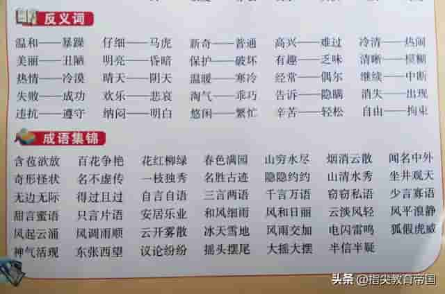 二年级语文期末复习：易错字、多音字、近义词、反义词、成语分类