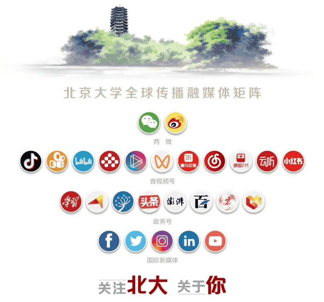 北大学生登顶！