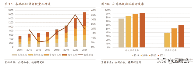 稳中求变，制胜舌尖，中炬高新：聚焦调味，业绩稳健，居行业前列