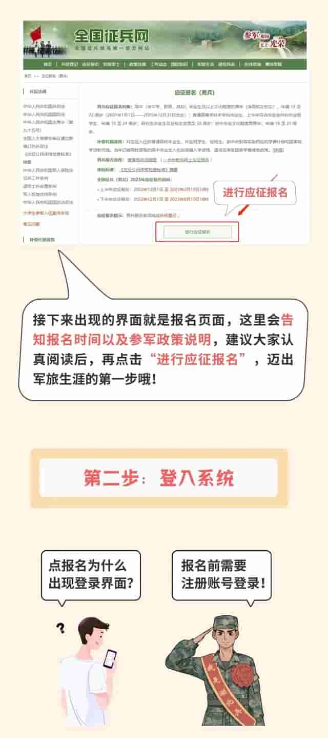 2023年征兵今日开启！附报名全攻略