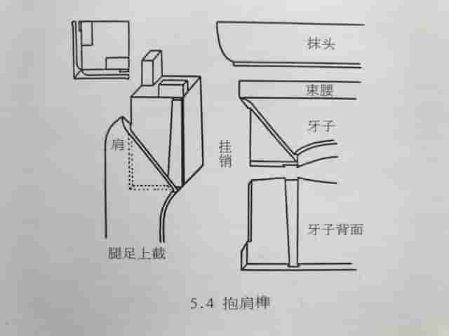 拆开桌子的腿足，看古人榫卯之良匠精工（上）