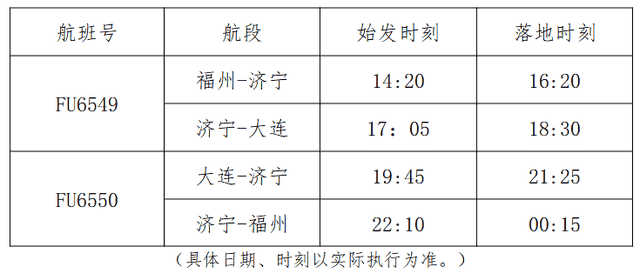 昨日起，长乐机场航线上新！票价低至......