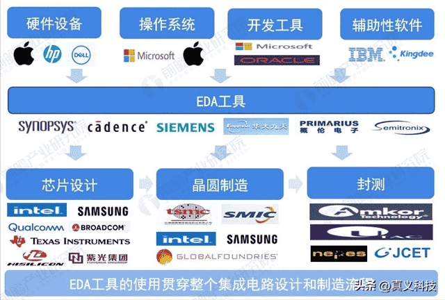 华为 Mate 系列整理汇总（不含折叠屏）