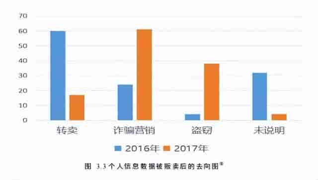 揭秘：免费的黄色网站靠什么获利？殊不知你点进去的那一刻就...