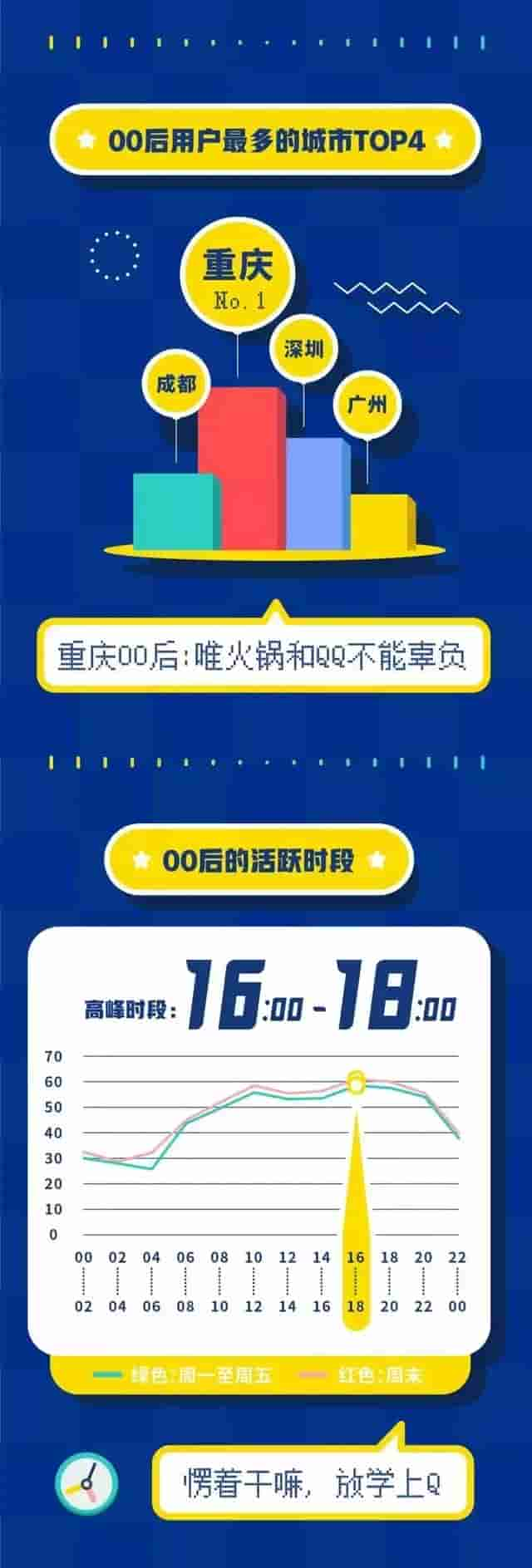 QQ、微信最常用聊天表情包是这个~笑死我了