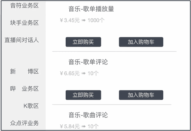 深扒饭圈“注水”内幕：1分钱就能买一个赞，数据皆可买卖