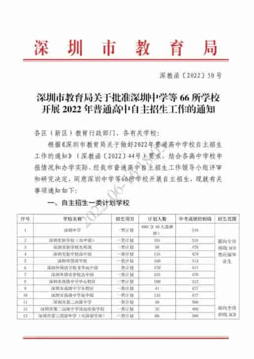 深圳66所普高获批自主招生，报名时间为6月17日-21日