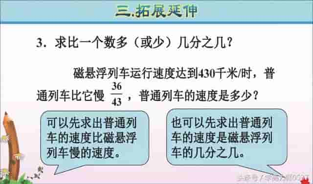 六年级数学上册第一单元《分数乘法》学习要点和精选习题