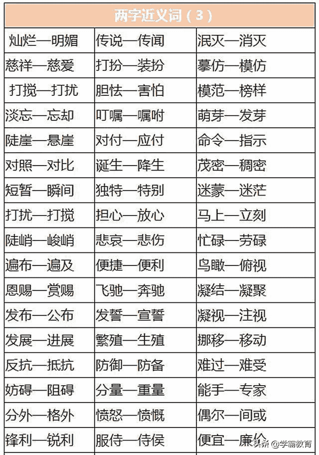 小学语文近义词+反义词汇总，孩子多背背，轻松学语文