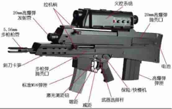 我国最先进的单兵系统酷炫出众 缺点优点同时曝光在人前