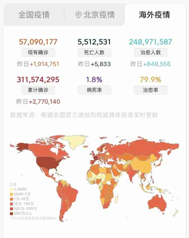 全年国内累计报告新冠疫情11753例，死亡率0.017%