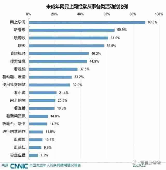 步步高家教机惊现“成人内容”，我们该拿什么保护自己的孩子？