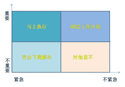 六六投诉京东的事件：从马斯洛需求理论来反思