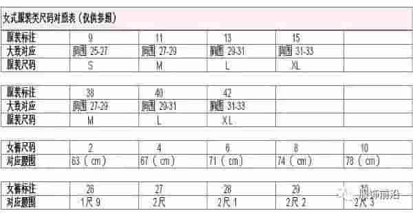 你需要的衣服、裤子、鞋子、文胸尺码对照表，都在这里了！