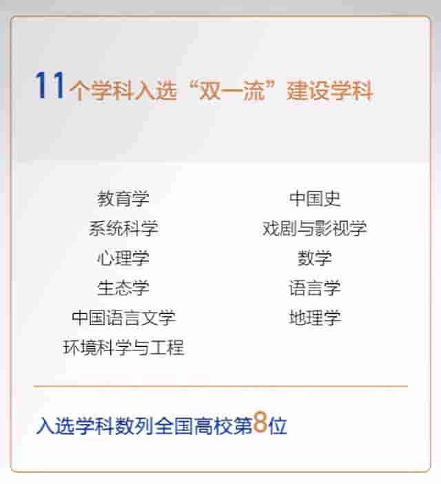 揭秘中国顶尖985高校的真正实力！“刷屏”各大榜单，走出诺贝尔奖获得者！