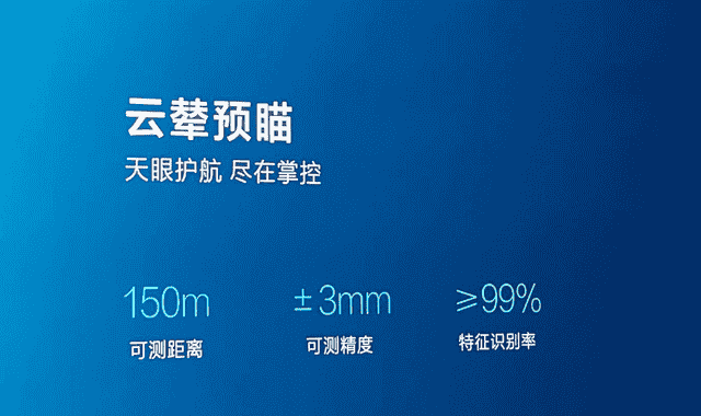 看完比亚迪的超跑表演蹦迪，我说你早干嘛去了