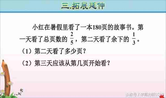 六年级数学上册第一单元《分数乘法》学习要点和精选习题