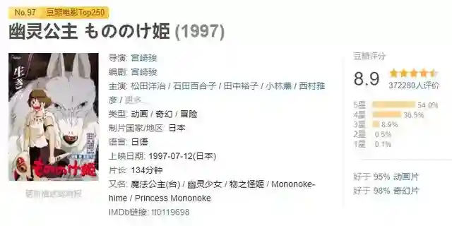 动漫中的“暴力和情色”，为何总会遭到一刀切？3000字深度解读