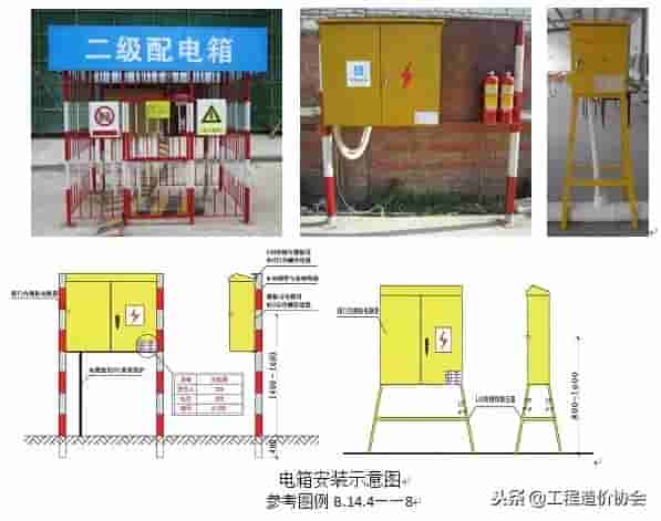 终于把三级配电、二级漏保说清楚了