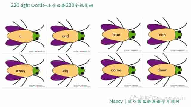 英语学习｜220个视觉词相关资源