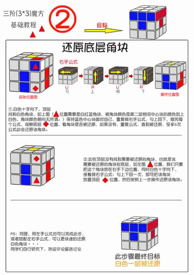 最简单的三阶魔方还原教程图解，一看就会系列，初学必看