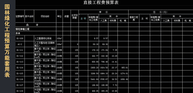 工程造价从业5年，这138套造价计算表我离职都不舍得删，贼好使